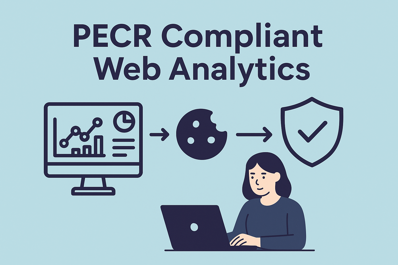 PECR Compliant Web Analytics