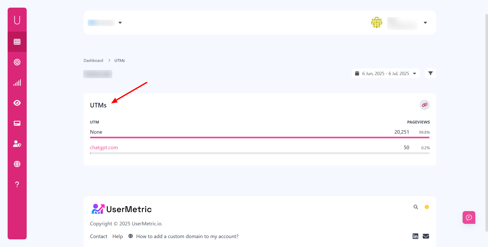 UTMs Page at UserMetric