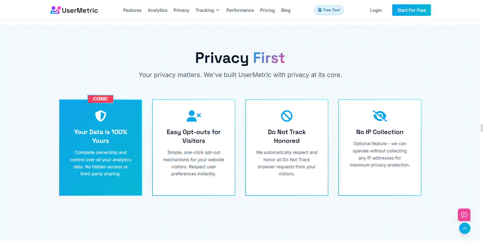 UserMetric Privacay Tracing Points Snapshot