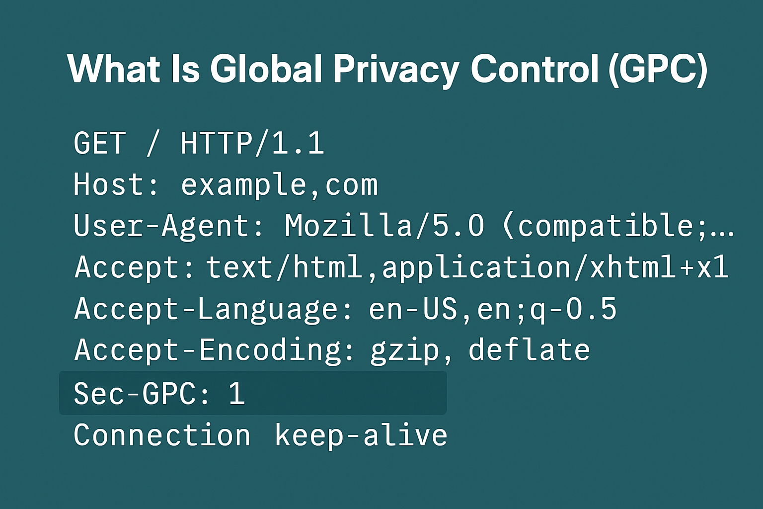Example: HTTP Request Header with Global Privacy Control (GPC) Enabled
