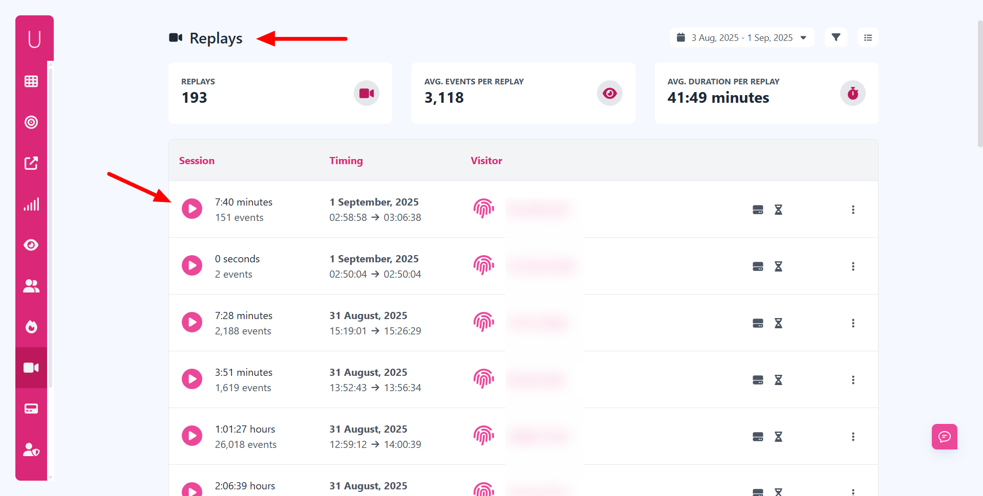 Session Replays Dashboard at UserMetric