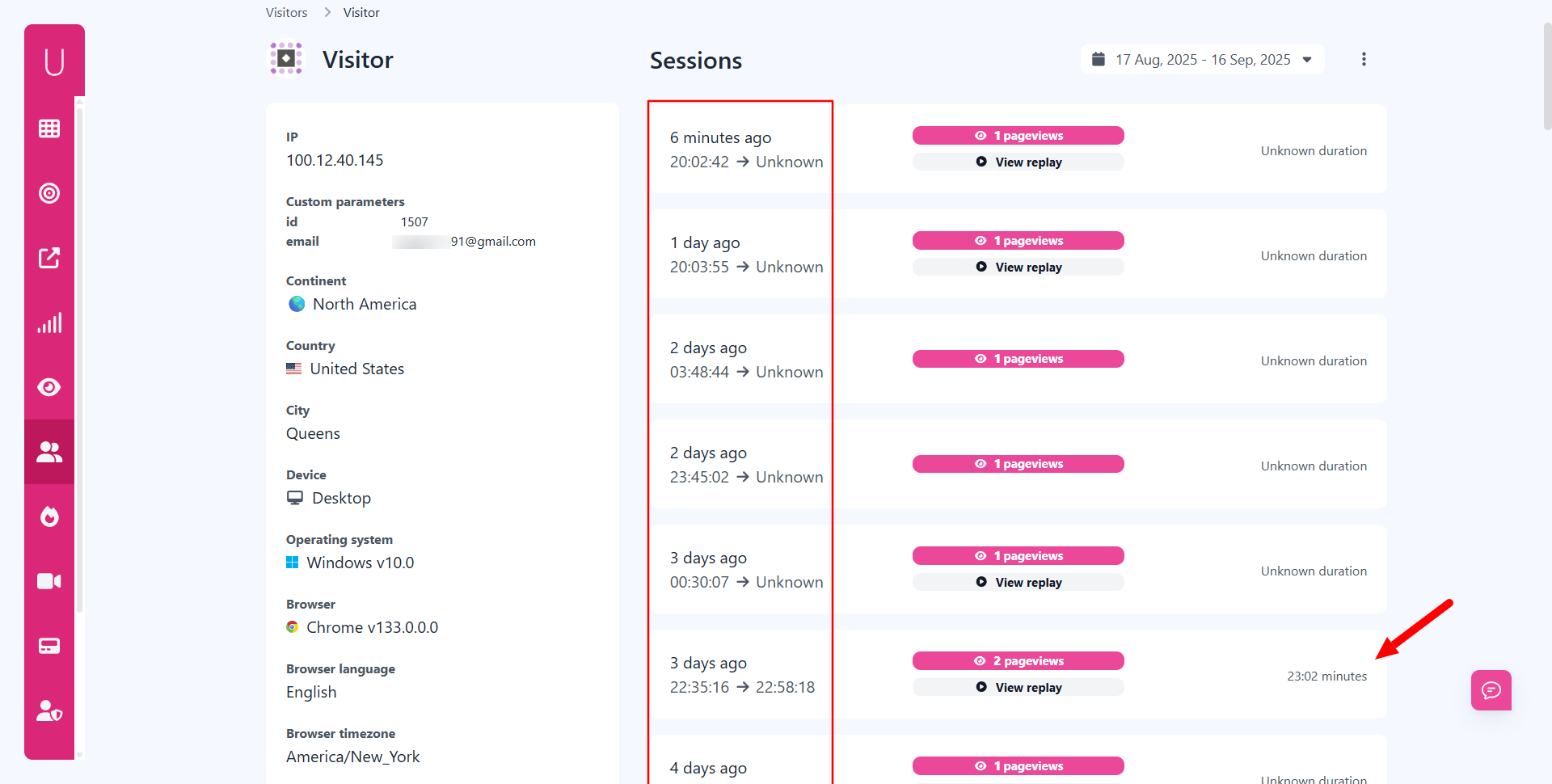 Visitor's Session Analysis